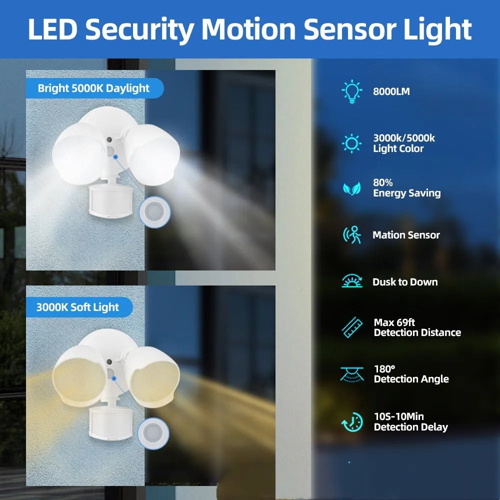 White LED human body induction security lamp with motion sensor for outdoor courtyard or garage lighting