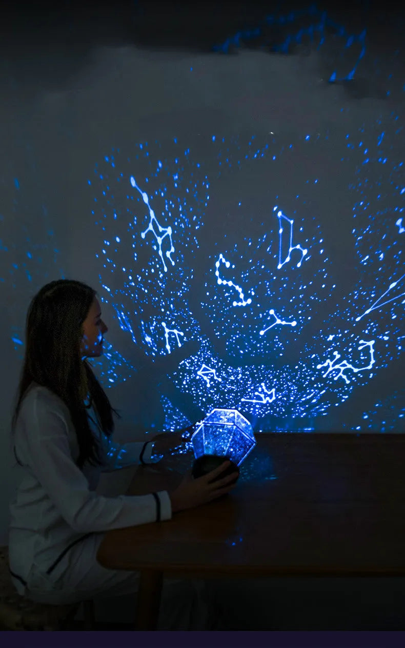 Children's rotating stars LED night light with three-colour light effects on bedroom wall