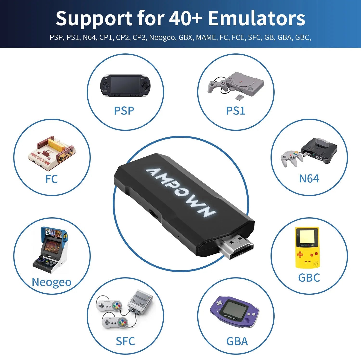 Compact 4K wireless open source TV game console with controller and cables