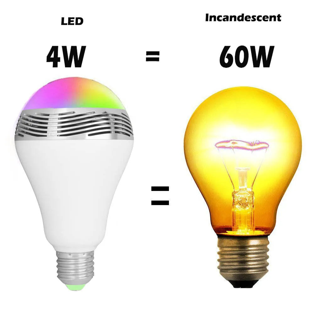 E27 smart bulb with integrated Bluetooth speaker for lighting and music