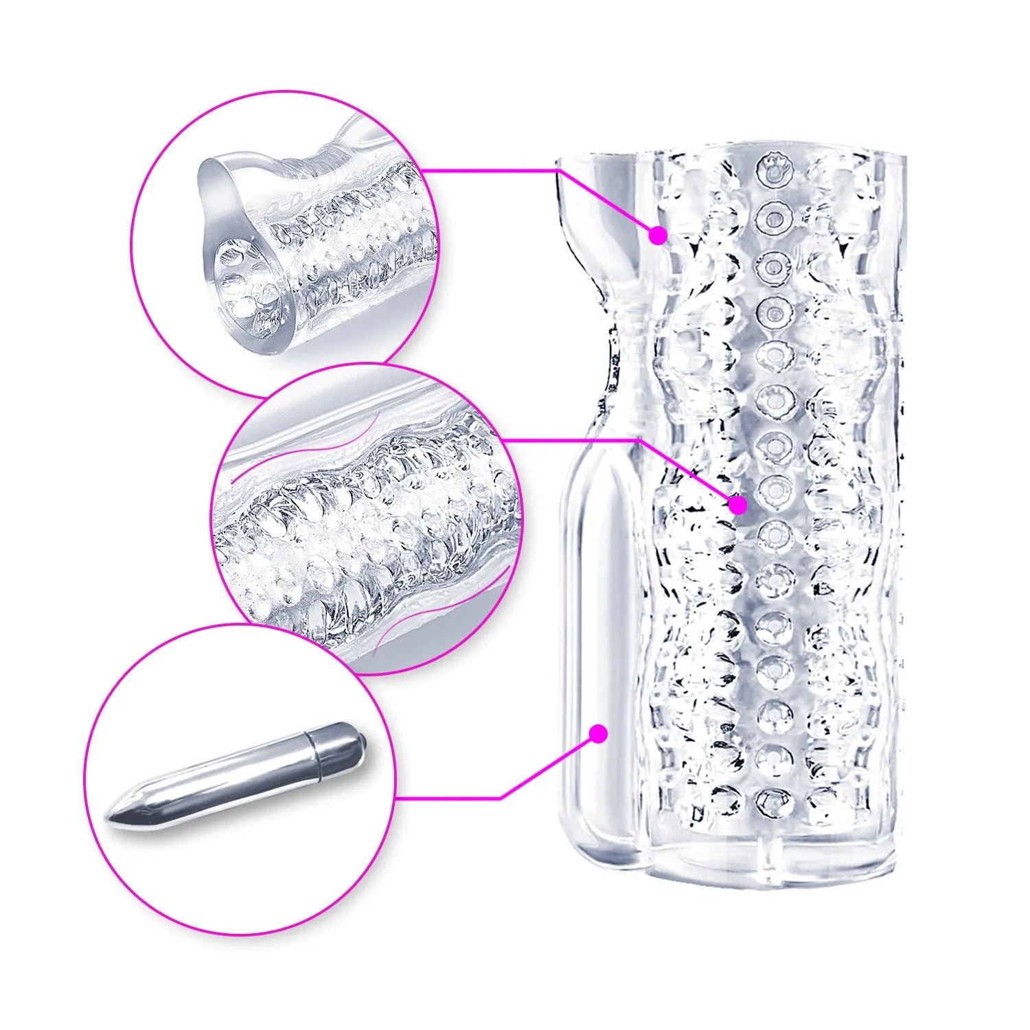 Transparent TPE airplane bottle male penis exerciser with seven stage options