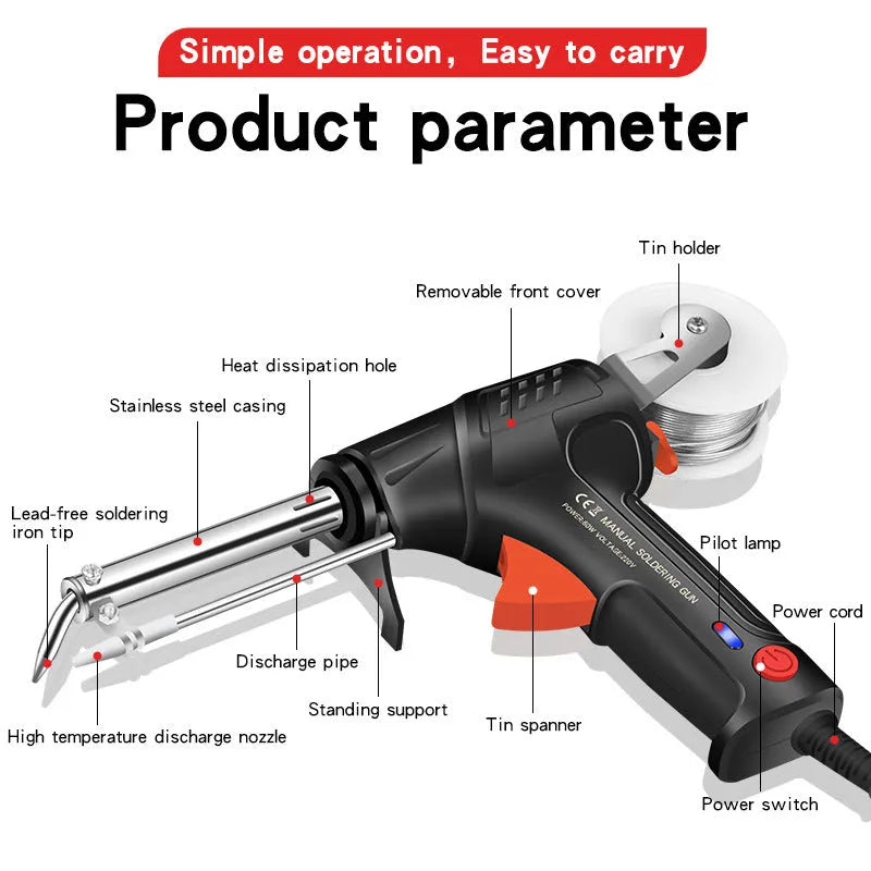 Black alloy soldering gun with light, part of a five piece set, shown with CN, EU, and US specification options.