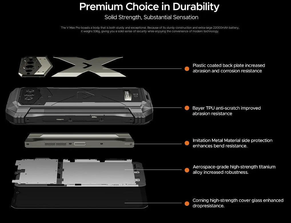VMAX PRO mobile phone in black or grey colour with plastic housing, charger, and manual
