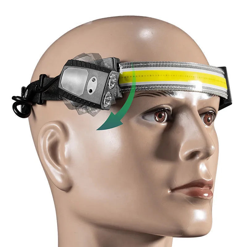 Black multifunctional headlamp with COB and XPE LEDs featuring gesture sensing control