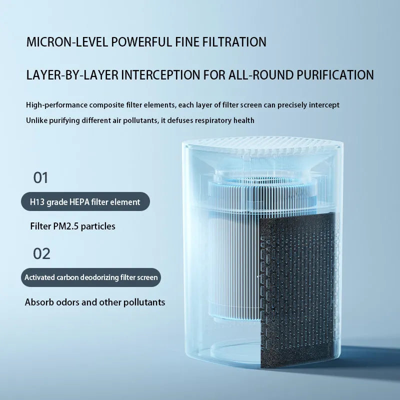 USB desktop air purifier for small room odour and smoke removal