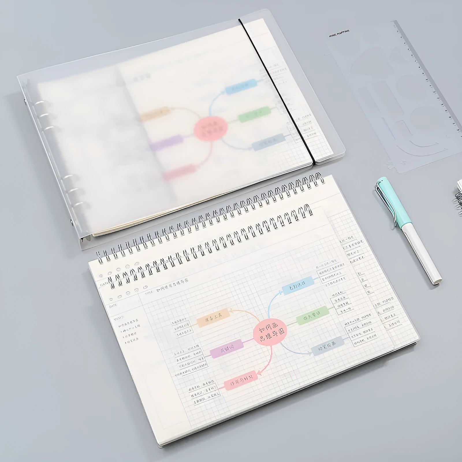 A4 large mind map notebook with soft leather cover and included template for visual planning