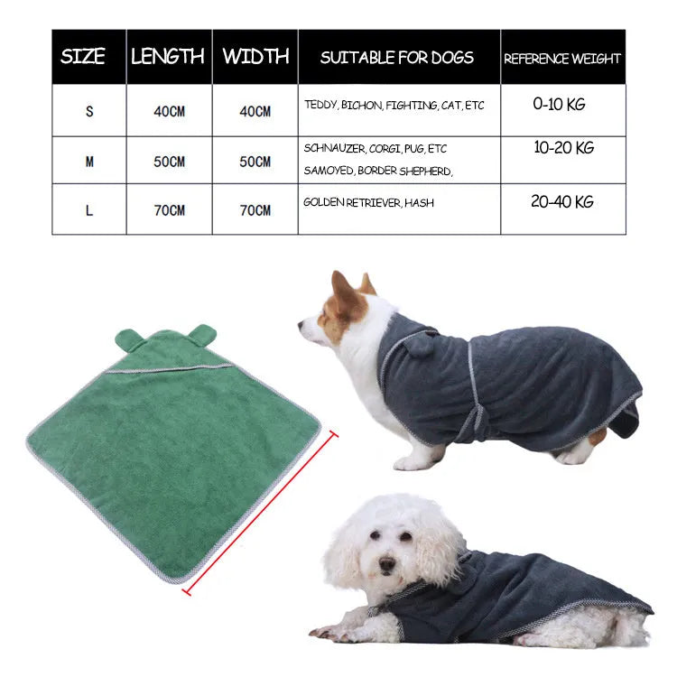 Ultra fine fibre pet towels for dogs and cats in grey and green colours, showing small, medium and large sizes