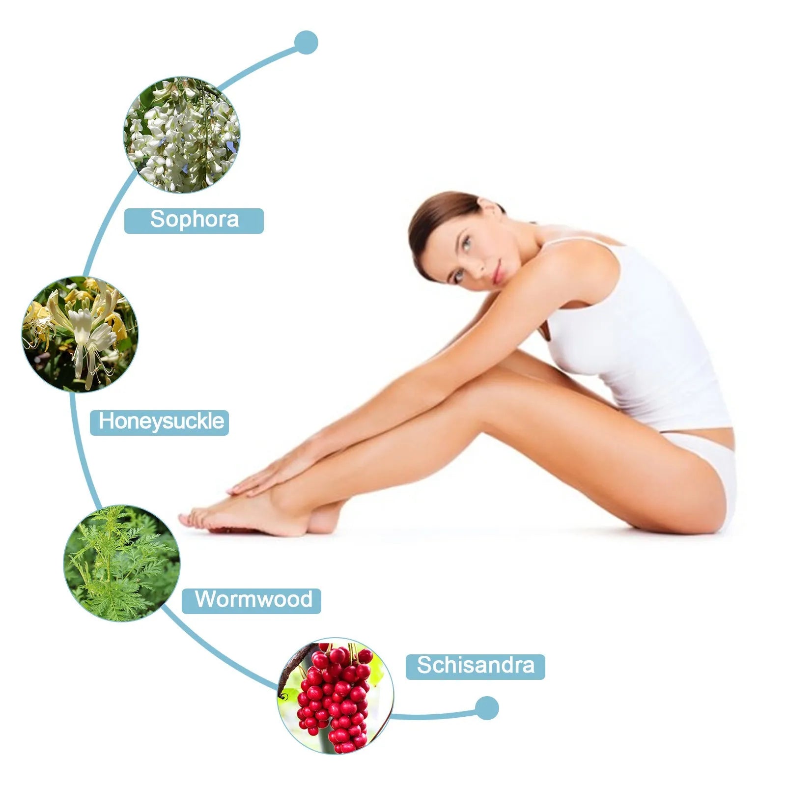 20g tube of vein repair cream for varicose and thread veins