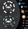 Set of two natural stone beaded bracelets with zodiac sign charm beads on a white background.