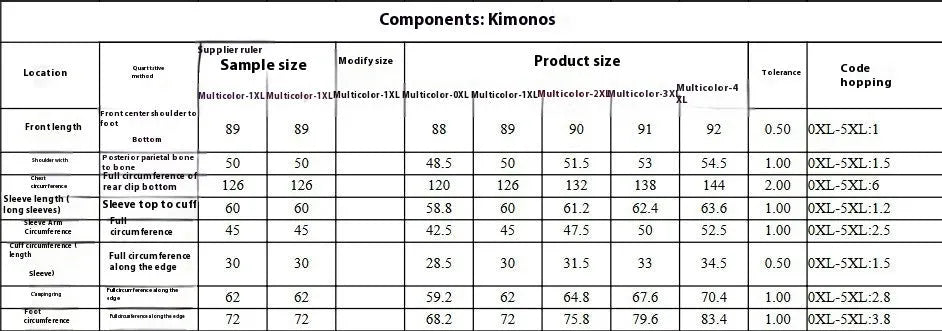 Sapphire Blue women's bikini three-piece swimwear set with European and American sizing