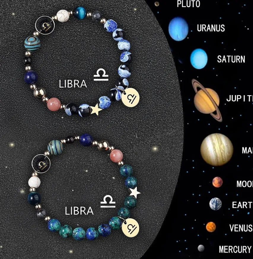 Set of twelve natural stone beaded bracelets, each representing a different zodiac sign.