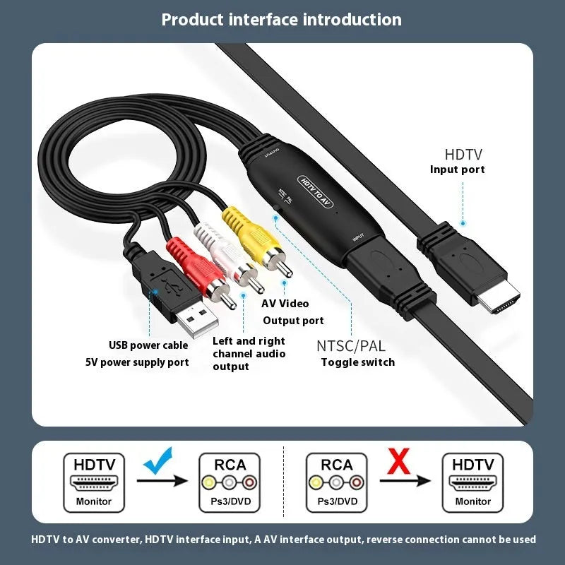 HDMI to AV converter adapter with 110cm cable for monitor and projector connection