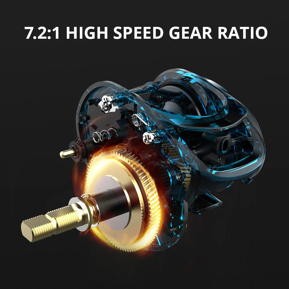 Drip wheel lure fishing rod rocking wheel line fishing reel for rock fishing with left or right hand wheel option