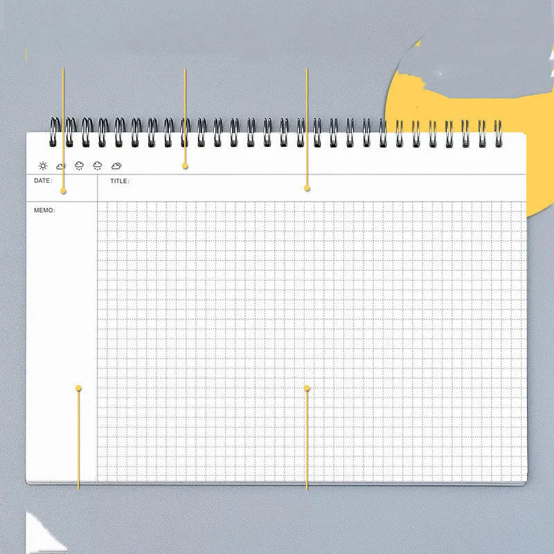 A4 large mind map notebook with soft leather cover and included template for visual planning