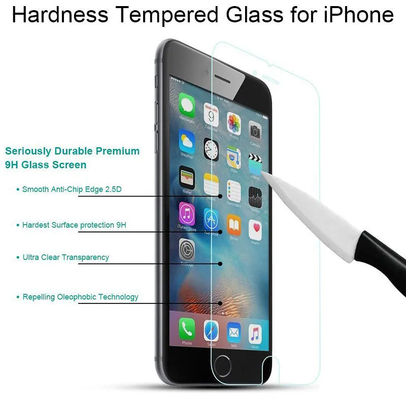 Tempered glass screen protector film for Apple iPhone with anti-fingerprint feature.