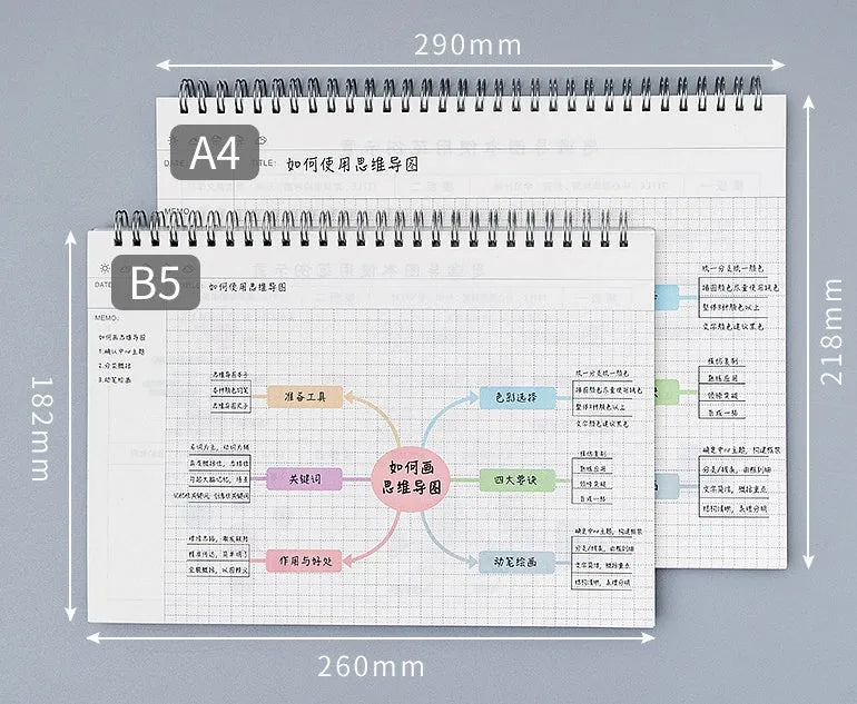 A4 large mind map notebook with soft leather cover and included template for visual planning