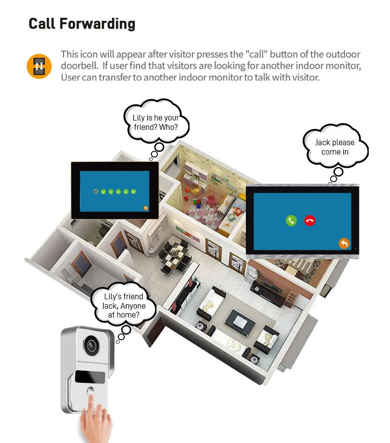 1080P wireless video intercom doorbell system with outdoor camera and indoor monitor on a 10-inch display.
