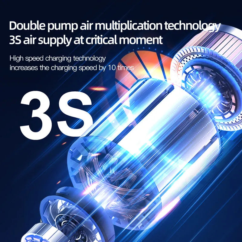 Black portable car air pump with digital display, 6000mAh battery, 3m power cord, and assorted inflation nozzles on a grey background.