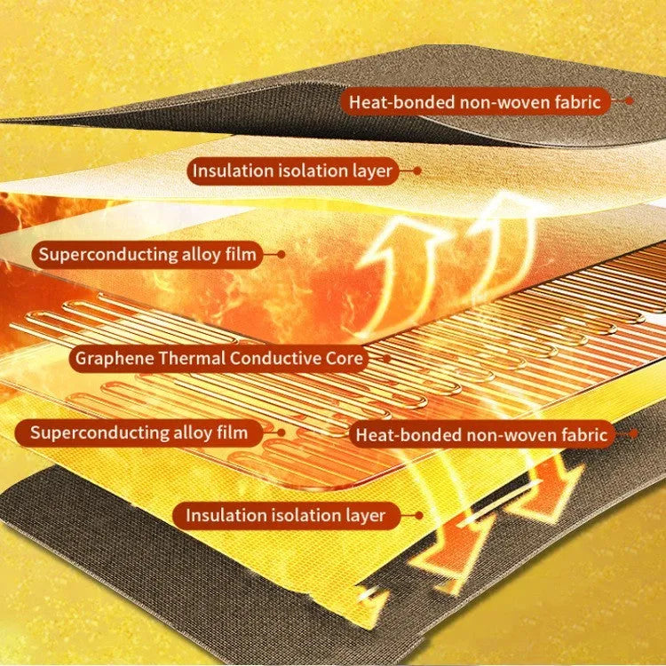 Grey and white USB electric heating blanket with intelligent temperature controls, laid flat.