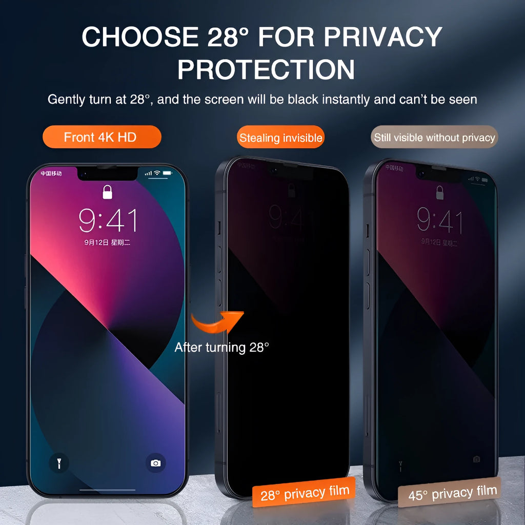 Anti-peeping tempered glass full screen protector for iPhone on a white background.