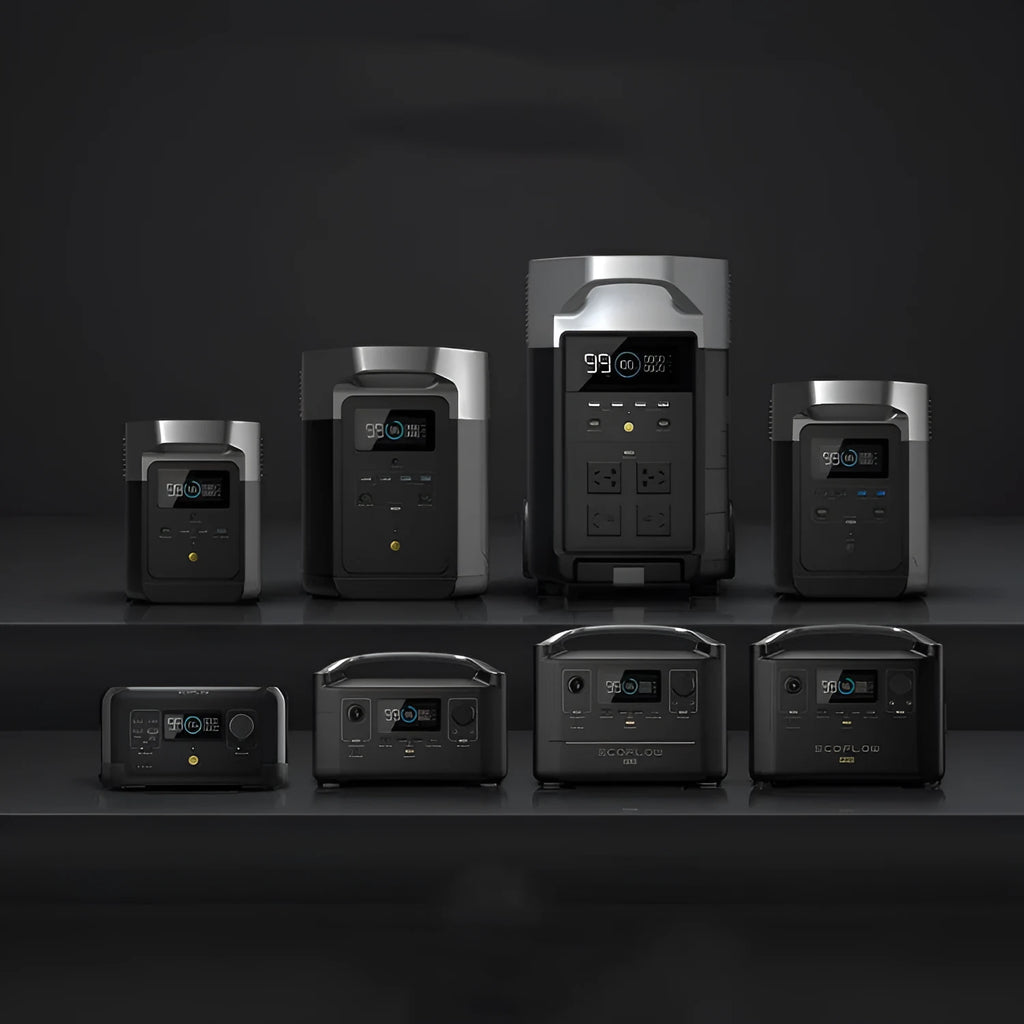 Rui Pro portable power station with display screen and multiple output ports