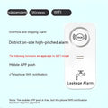 Compact independent flood sensor alarm unit for wireless water detection in properties